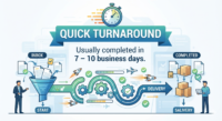 QUICK TURNAROUND